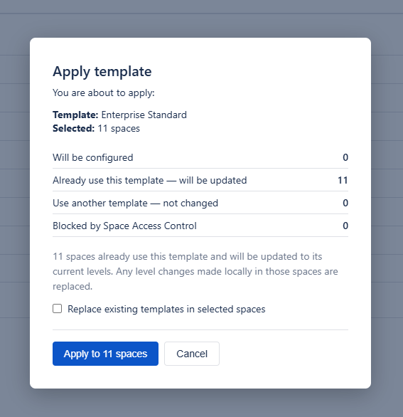 The Apply template confirmation dialog listing the four outcome groups with their counts, an unticked Replace existing templates checkbox, and Apply and Cancel buttons.